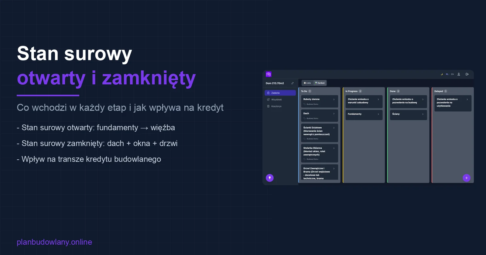 Stan surowy otwarty i zamknięty – co to znaczy i kiedy mija który etap?