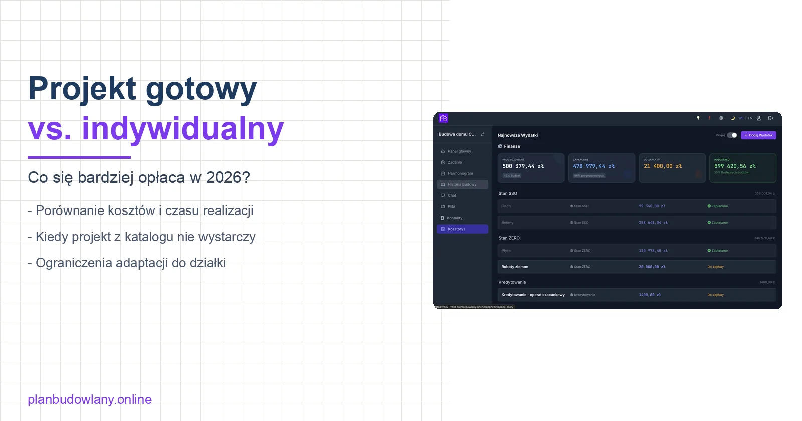 Projekt gotowy vs. projekt indywidualny – co się bardziej opłaca w 2026?